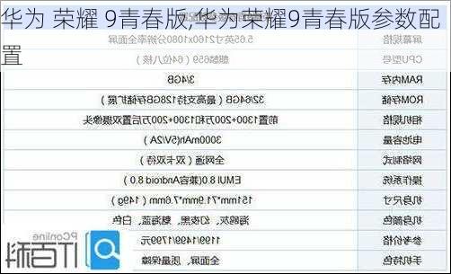 华为 荣耀 9青春版,华为荣耀9青春版参数配置
