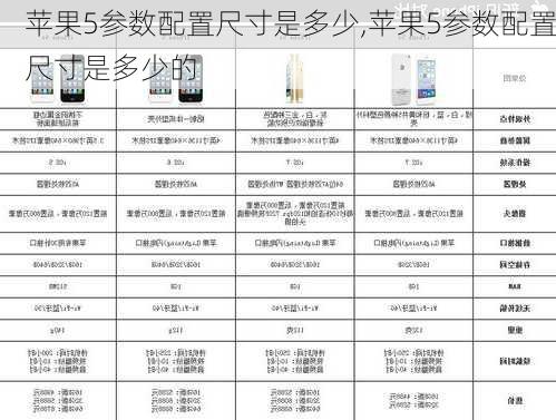 苹果5参数配置尺寸是多少,苹果5参数配置尺寸是多少的