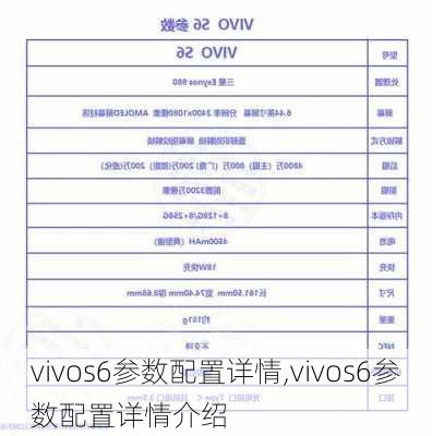 vivos6参数配置详情,vivos6参数配置详情介绍