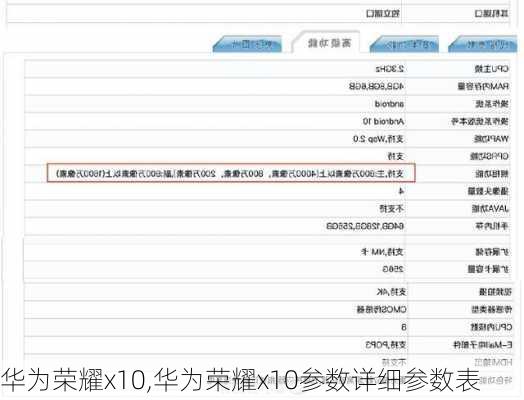 华为荣耀x10,华为荣耀x10参数详细参数表