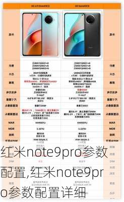 红米note9pro参数配置,红米note9pro参数配置详细