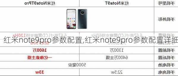 红米note9pro参数配置,红米note9pro参数配置详细