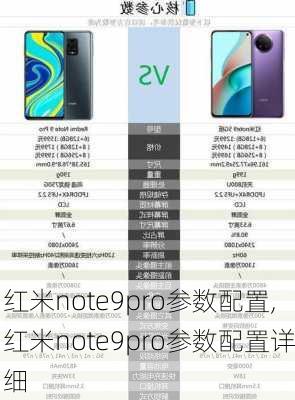 红米note9pro参数配置,红米note9pro参数配置详细