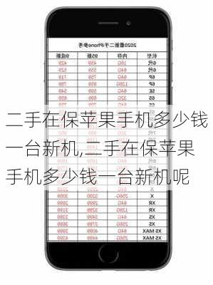 二手在保苹果手机多少钱一台新机,二手在保苹果手机多少钱一台新机呢