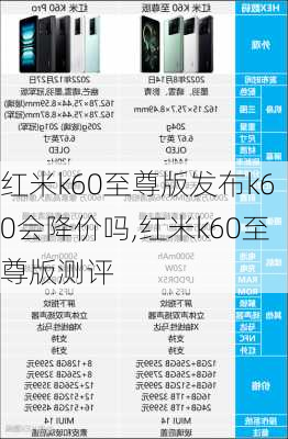 红米k60至尊版发布k60会降价吗,红米k60至尊版测评