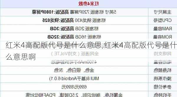 红米4高配版代号是什么意思,红米4高配版代号是什么意思啊