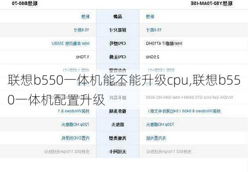 联想b550一体机能不能升级cpu,联想b550一体机配置升级