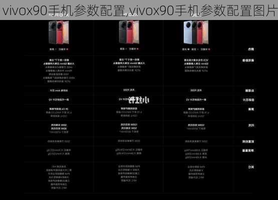 vivox90手机参数配置,vivox90手机参数配置图片