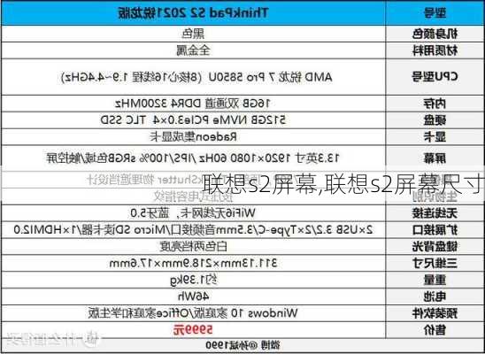 联想s2屏幕,联想s2屏幕尺寸