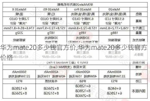 华为mate20多少钱官方价,华为mate20多少钱官方价格