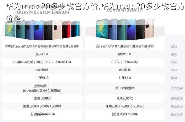 华为mate20多少钱官方价,华为mate20多少钱官方价格