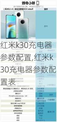 红米k30充电器参数配置,红米k30充电器参数配置表