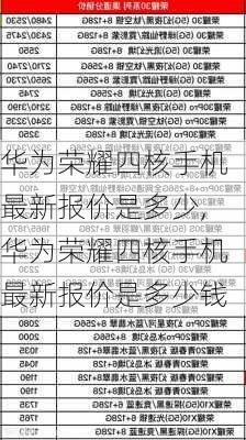 华为荣耀四核手机最新报价是多少,华为荣耀四核手机最新报价是多少钱