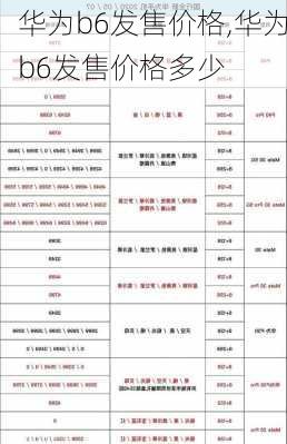 华为b6发售价格,华为b6发售价格多少