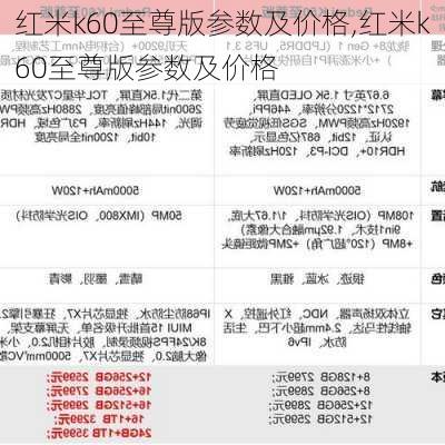 红米k60至尊版参数及价格,红米k60至尊版参数及价格