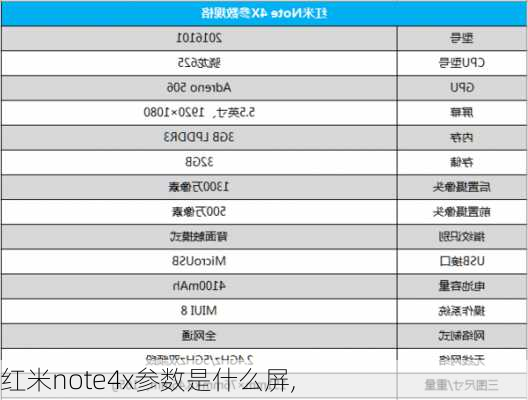 红米note4x参数是什么屏,