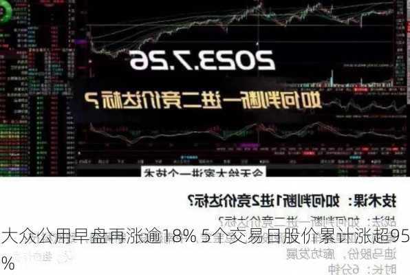 大众公用早盘再涨逾18% 5个交易日股价累计涨超95%