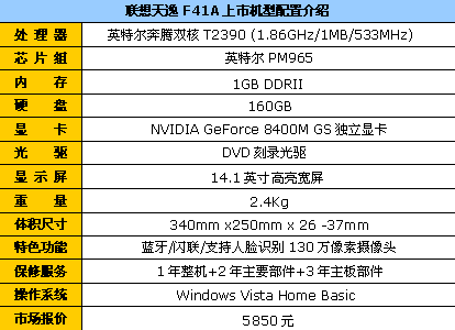 联想f41a配置,联想f41a笔记本配置