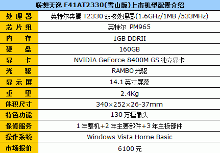 联想f41a配置,联想f41a笔记本配置