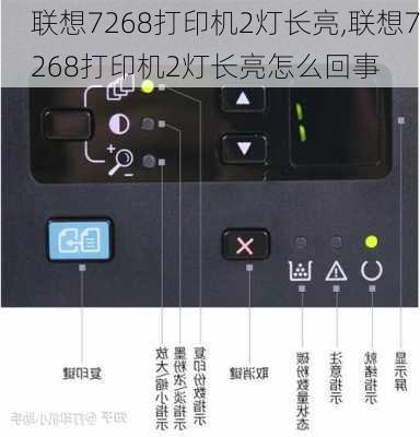 联想7268打印机2灯长亮,联想7268打印机2灯长亮怎么回事