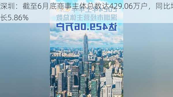 深圳：截至6月底商事主体总数达429.06万户，同比增长5.86%