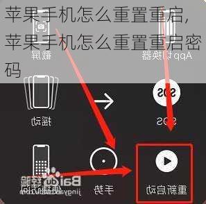 苹果手机怎么重置重启,苹果手机怎么重置重启密码