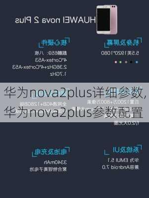 华为nova2plus详细参数,华为nova2plus参数配置