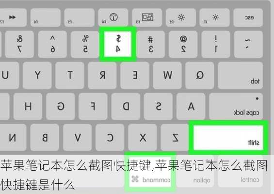 苹果笔记本怎么截图快捷键,苹果笔记本怎么截图快捷键是什么
