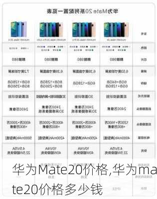 华为Mate20价格,华为mate20价格多少钱