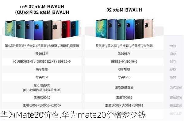 华为Mate20价格,华为mate20价格多少钱