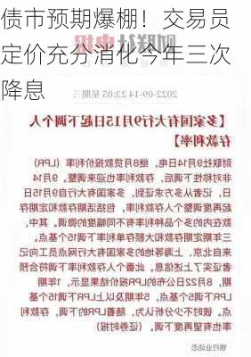 债市预期爆棚！交易员定价充分消化今年三次降息