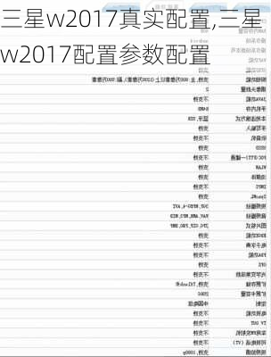 三星w2017真实配置,三星w2017配置参数配置