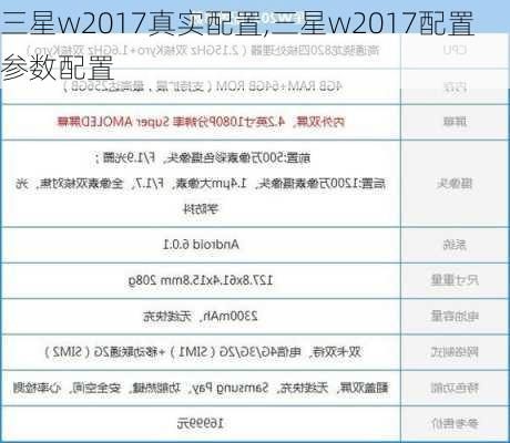 三星w2017真实配置,三星w2017配置参数配置