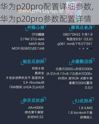 华为p20pro配置详细参数,华为p20pro参数配置详情