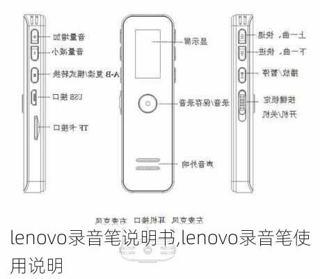 lenovo录音笔说明书,lenovo录音笔使用说明