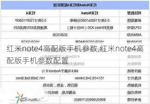 红米note4高配版手机参数,红米note4高配版手机参数配置