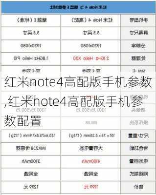 红米note4高配版手机参数,红米note4高配版手机参数配置