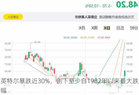 英特尔暴跌近30%，创下至少自1982年以来最大跌幅