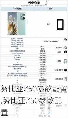 努比亚Z50参数配置,努比亚Z50参数配置