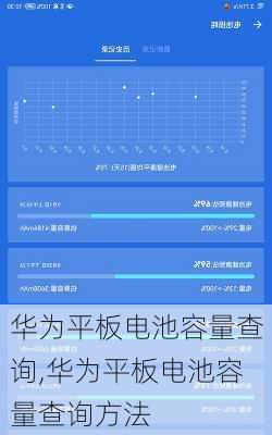 华为平板电池容量查询,华为平板电池容量查询方法