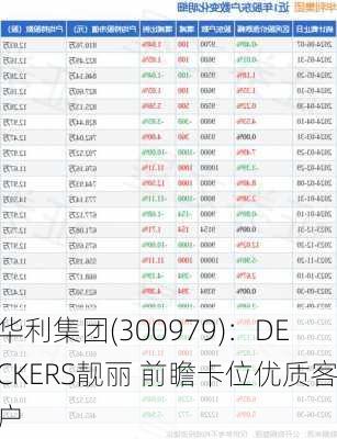 华利集团(300979)：DECKERS靓丽 前瞻卡位优质客户