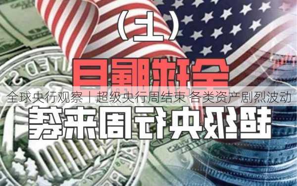 全球央行观察丨超级央行周结束 各类资产剧烈波动