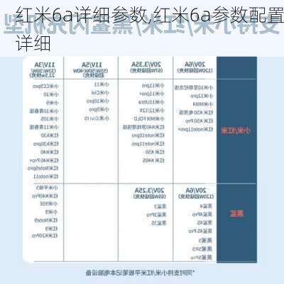 红米6a详细参数,红米6a参数配置详细