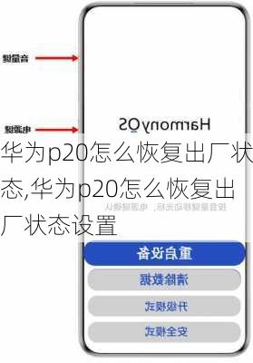 华为p20怎么恢复出厂状态,华为p20怎么恢复出厂状态设置