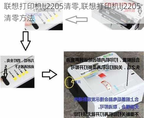 联想打印机lj2205清零,联想打印机lj2205清零方法