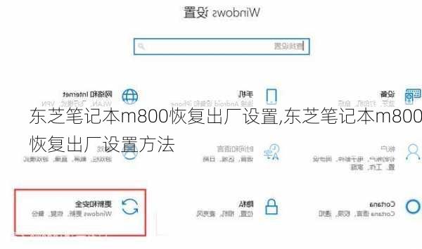 东芝笔记本m800恢复出厂设置,东芝笔记本m800恢复出厂设置方法