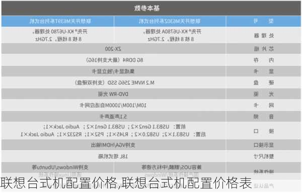 联想台式机配置价格,联想台式机配置价格表