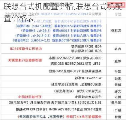 联想台式机配置价格,联想台式机配置价格表