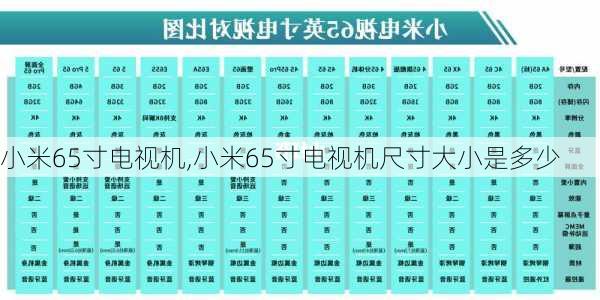 小米65寸电视机,小米65寸电视机尺寸大小是多少