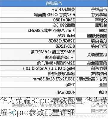 华为荣耀30pro参数配置,华为荣耀30pro参数配置详细